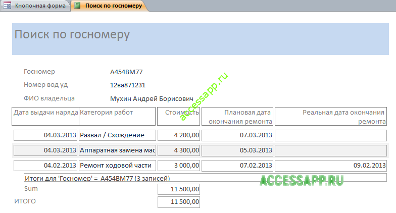 Купить Отчет По Гос Номеру